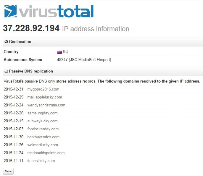 Analysis of an IP address associated with various spam campaigns using legitimate brands