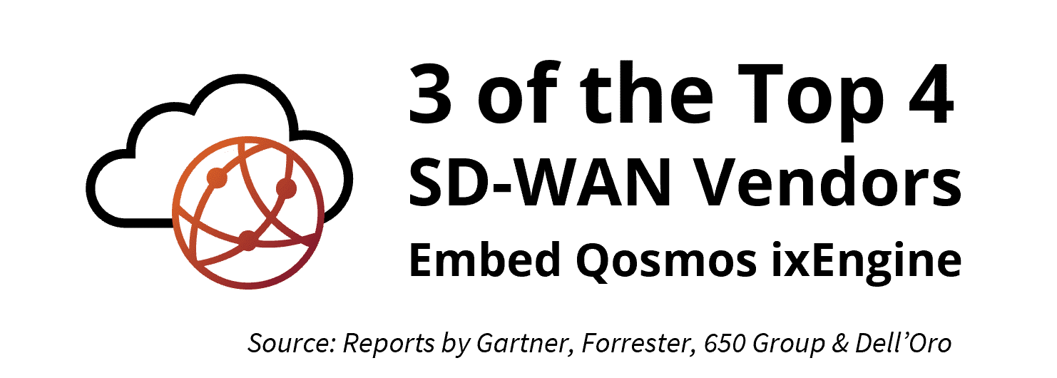 3 of the Top 4 SD-WAN Vendors Embed Qosmos ixEngine, Enea’s NG DPI Engine