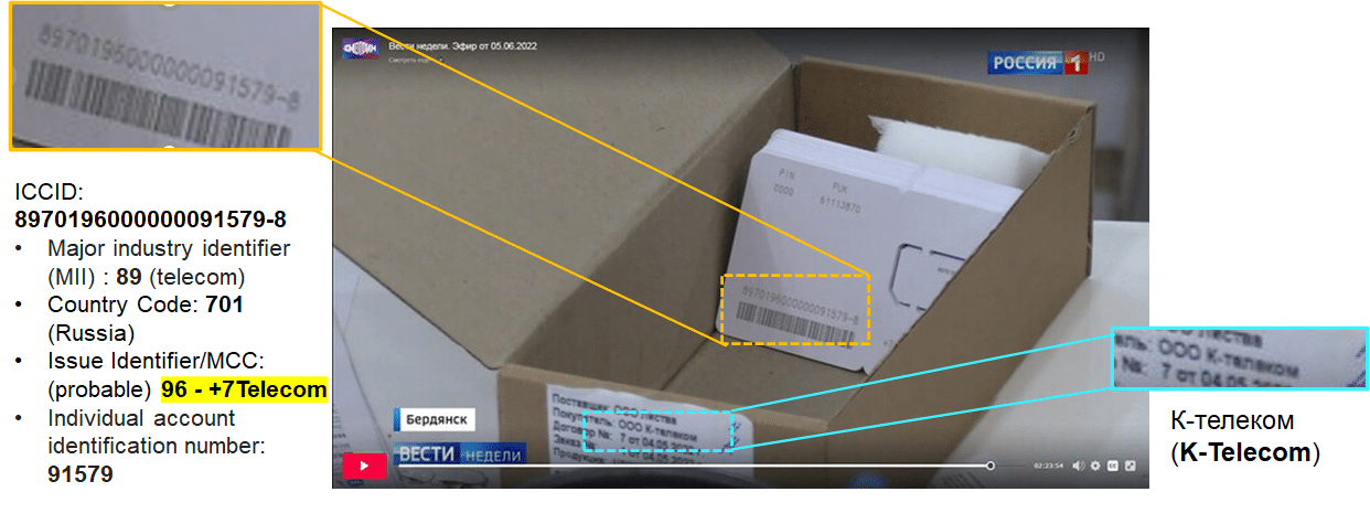 vbblog3-7telecomSIM